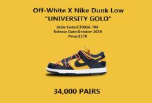 黄蓝版本 Off-White™ x Nike SB Dunk Low 你有机会抢到吗？