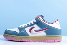 PARRA X NIKE SB DUNK LOW  货号：CN4504 105